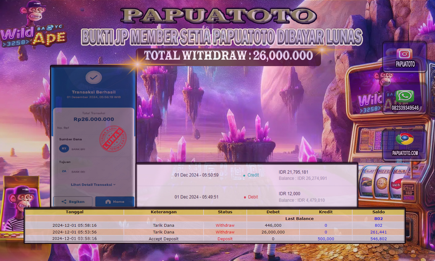PAPUATOTO