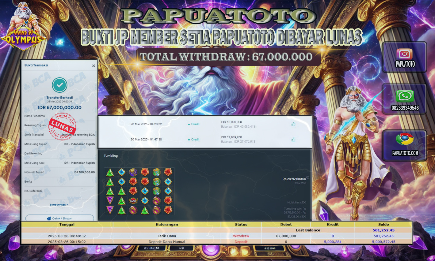 PAPUATOTO