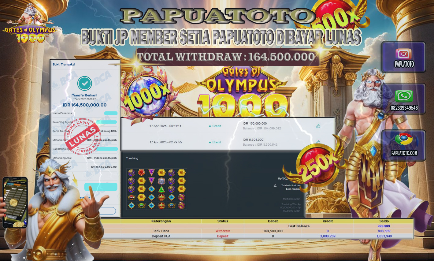 PAPUATOTO