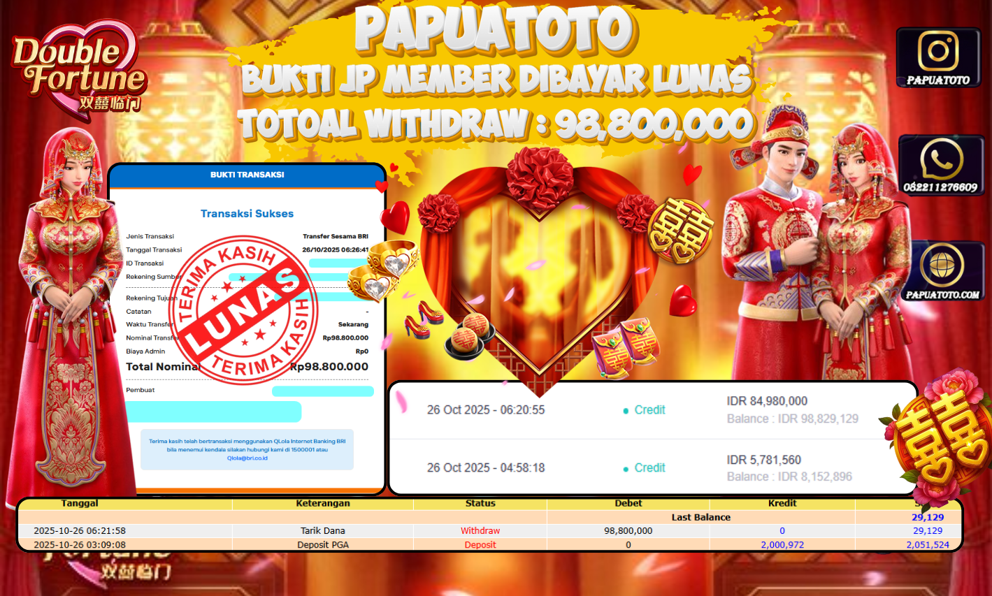 PAPUATOTO